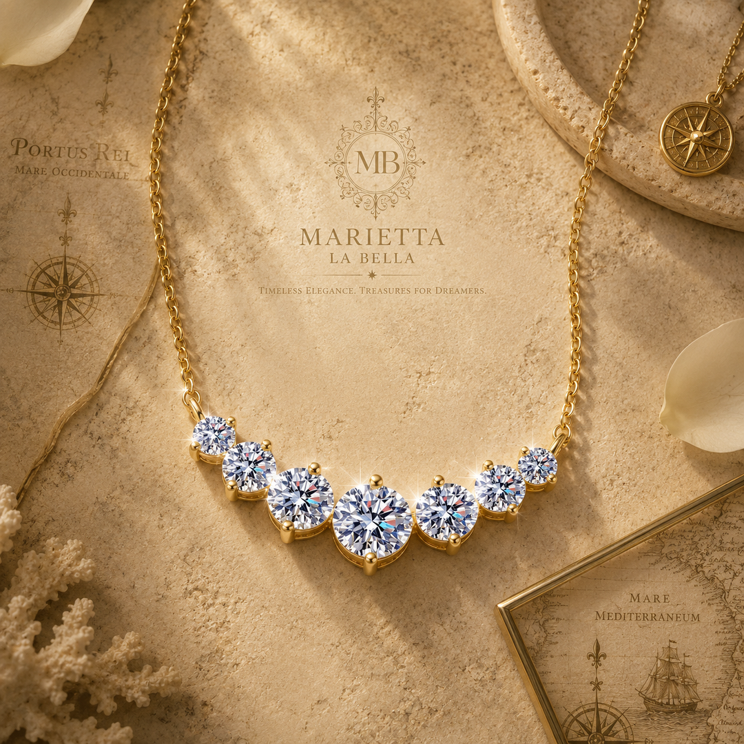 Heart of Brilliance™ – 925 Sterling Silver 5 Carat Heart-Cut Moissanite Pendant Necklace