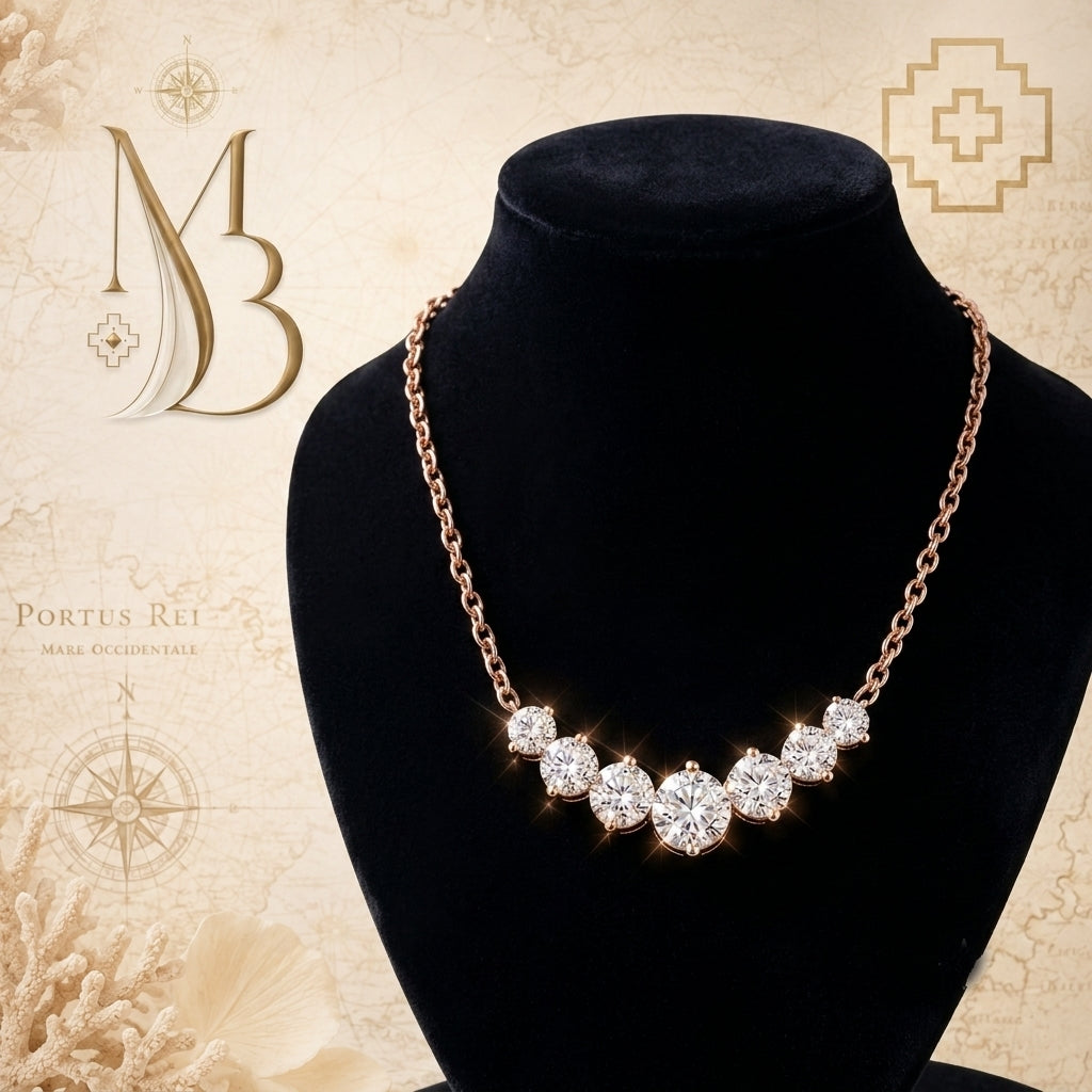 Heart of Brilliance™ – 925 Sterling Silver 5 Carat Heart-Cut Moissanite Pendant Necklace